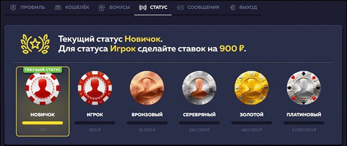 Играть в казино Vavada на деньги
